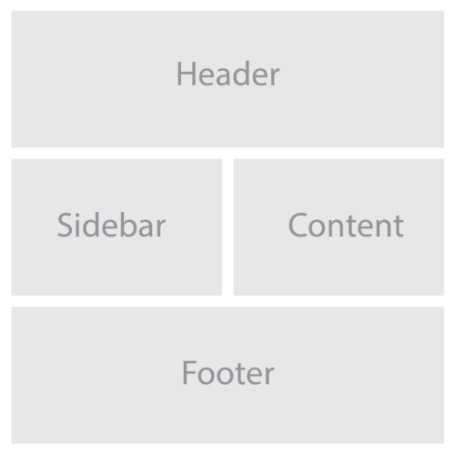 Building a Lightweight and Versatile CSS Grid System Photricity Web Design